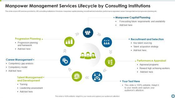 Manpower_Management_Services_Ppt_PowerPoint_Presentation_Complete_With_Slides_Slide_3.jpg
