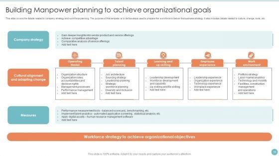 Manpower_Planning_Ppt_PowerPoint_Presentation_Complete_Deck_With_Slides_Slide_10.jpg