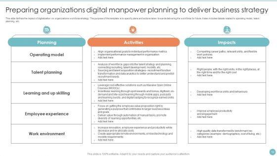 Manpower_Planning_Ppt_PowerPoint_Presentation_Complete_Deck_With_Slides_Slide_12.jpg