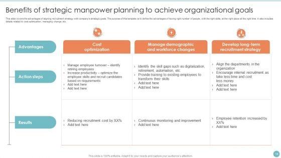 Manpower_Planning_Ppt_PowerPoint_Presentation_Complete_Deck_With_Slides_Slide_14.jpg