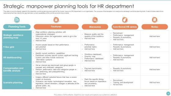 Manpower_Planning_Ppt_PowerPoint_Presentation_Complete_Deck_With_Slides_Slide_15.jpg