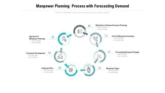 Manpower_Planning_Process_With_Forecasting_Demand_Ppt_PowerPoint_Presentation_Pictures_Summary_PDF_Slide_1.jpg