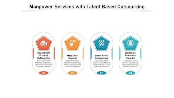 Manpower_Services_With_Talent_Based_Outsourcing_Ppt_PowerPoint_Presentation_Gallery_Graphics_Tutorials_PDF_Slide_1.jpg