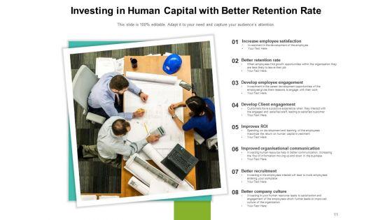 Manpower_Strategies_Implementation_Employees_Ppt_PowerPoint_Presentation_Complete_Deck_Slide_11.jpg