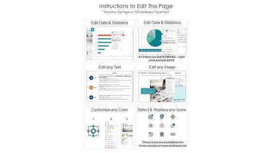 Manual_For_Home_Investment_Company_One_Pager_PDF_Document_PPT_Template_Slide_2.jpg
