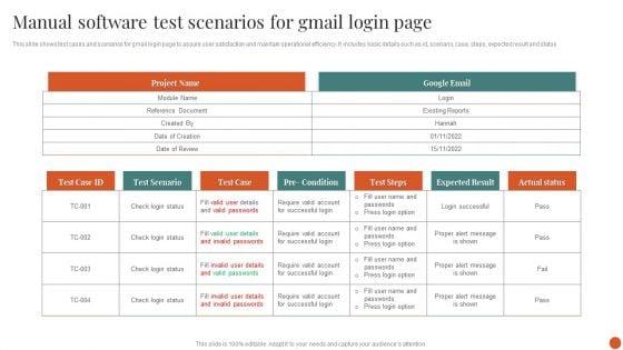 Manual_Software_Test_Scenarios_For_Gmail_Login_Page_Elements_PDF_Slide_1.jpg