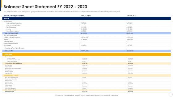 Manual_To_Develop_Strawman_Proposal_Balance_Sheet_Statement_Fy_2022_To_2023_Information_PDF_Slide_1.jpg