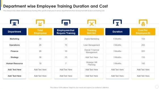Manual_To_Develop_Strawman_Proposal_Department_Wise_Employee_Training_Duration_And_Cost_Clipart_PDF_Slide_1.jpg