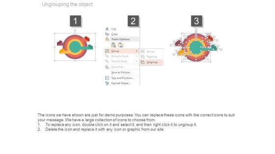 Manufacture_End_Product_Financial_Solution_Ppt_Slide_3.jpg
