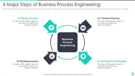 Manufacturing_And_Operation_Quality_Improvement_Practices_Tools_And_Templates_Ppt_PowerPoint_Presentation_Complete_Deck_With_Slides_Slide_10.jpg