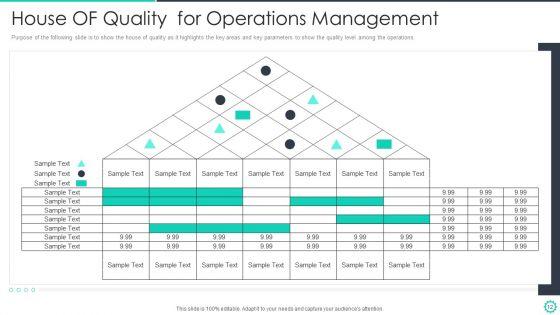 Manufacturing_And_Operation_Quality_Improvement_Practices_Tools_And_Templates_Ppt_PowerPoint_Presentation_Complete_Deck_With_Slides_Slide_12.jpg