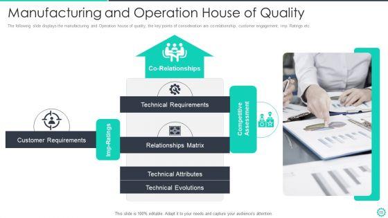Manufacturing_And_Operation_Quality_Improvement_Practices_Tools_And_Templates_Ppt_PowerPoint_Presentation_Complete_Deck_With_Slides_Slide_15.jpg