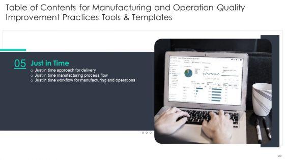 Manufacturing_And_Operation_Quality_Improvement_Practices_Tools_And_Templates_Ppt_PowerPoint_Presentation_Complete_Deck_With_Slides_Slide_20.jpg