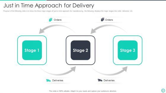 Manufacturing_And_Operation_Quality_Improvement_Practices_Tools_And_Templates_Ppt_PowerPoint_Presentation_Complete_Deck_With_Slides_Slide_21.jpg