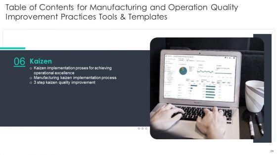 Manufacturing_And_Operation_Quality_Improvement_Practices_Tools_And_Templates_Ppt_PowerPoint_Presentation_Complete_Deck_With_Slides_Slide_24.jpg