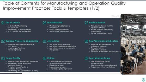 Manufacturing_And_Operation_Quality_Improvement_Practices_Tools_And_Templates_Ppt_PowerPoint_Presentation_Complete_Deck_With_Slides_Slide_2.jpg