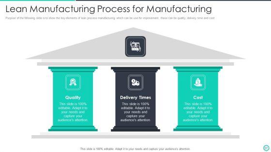 Manufacturing_And_Operation_Quality_Improvement_Practices_Tools_And_Templates_Ppt_PowerPoint_Presentation_Complete_Deck_With_Slides_Slide_37.jpg