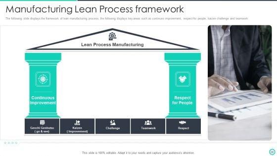 Manufacturing_And_Operation_Quality_Improvement_Practices_Tools_And_Templates_Ppt_PowerPoint_Presentation_Complete_Deck_With_Slides_Slide_38.jpg