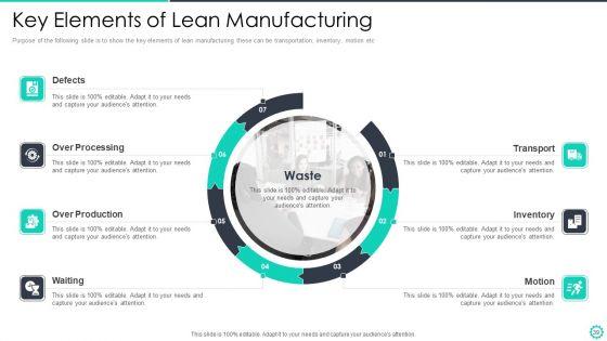 Manufacturing_And_Operation_Quality_Improvement_Practices_Tools_And_Templates_Ppt_PowerPoint_Presentation_Complete_Deck_With_Slides_Slide_39.jpg