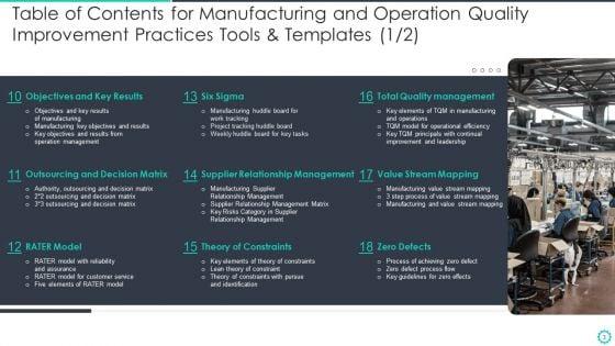 Manufacturing_And_Operation_Quality_Improvement_Practices_Tools_And_Templates_Ppt_PowerPoint_Presentation_Complete_Deck_With_Slides_Slide_3.jpg