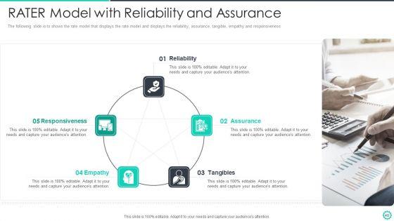 Manufacturing_And_Operation_Quality_Improvement_Practices_Tools_And_Templates_Ppt_PowerPoint_Presentation_Complete_Deck_With_Slides_Slide_49.jpg