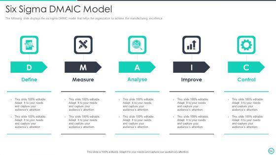 Manufacturing_And_Operation_Quality_Improvement_Practices_Tools_And_Templates_Ppt_PowerPoint_Presentation_Complete_Deck_With_Slides_Slide_54.jpg