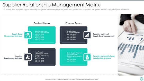 Manufacturing_And_Operation_Quality_Improvement_Practices_Tools_And_Templates_Ppt_PowerPoint_Presentation_Complete_Deck_With_Slides_Slide_57.jpg