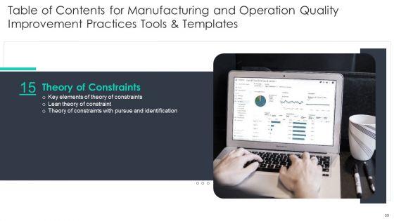 Manufacturing_And_Operation_Quality_Improvement_Practices_Tools_And_Templates_Ppt_PowerPoint_Presentation_Complete_Deck_With_Slides_Slide_59.jpg