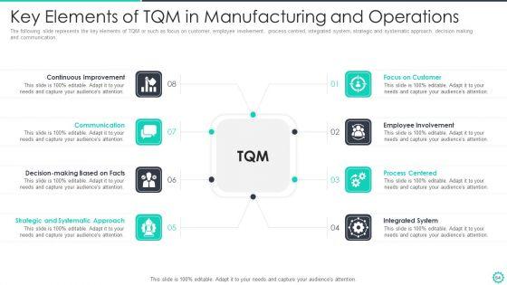 Manufacturing_And_Operation_Quality_Improvement_Practices_Tools_And_Templates_Ppt_PowerPoint_Presentation_Complete_Deck_With_Slides_Slide_64.jpg
