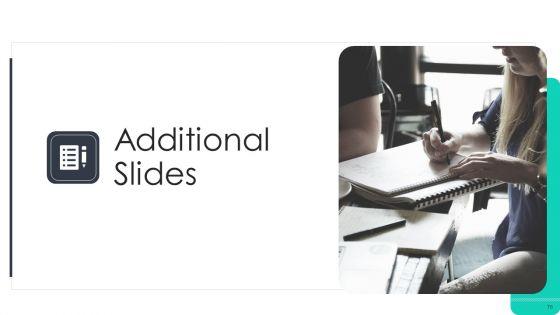 Manufacturing_And_Operation_Quality_Improvement_Practices_Tools_And_Templates_Ppt_PowerPoint_Presentation_Complete_Deck_With_Slides_Slide_76.jpg