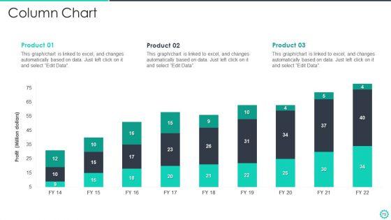 Manufacturing_And_Operation_Quality_Improvement_Practices_Tools_And_Templates_Ppt_PowerPoint_Presentation_Complete_Deck_With_Slides_Slide_79.jpg