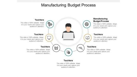 Manufacturing_Budget_Process_Ppt_PowerPoint_Presentation_Professional_Inspiration_Cpb_Slide_1.jpg