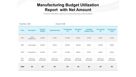 Manufacturing_Budget_Utilization_Report_With_Net_Amount_Ppt_PowerPoint_Presentation_Outline_Graphics_Tutorials_PDF_Slide_1.jpg
