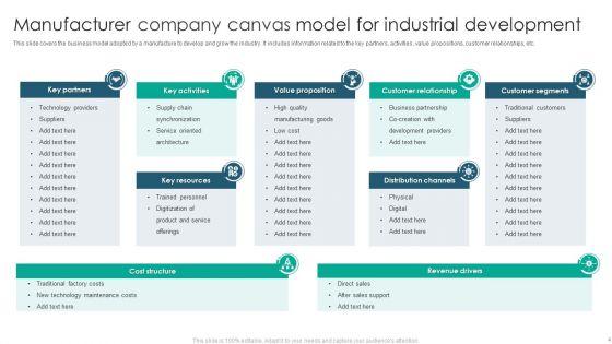 Manufacturing_Company_Canvas_Model_Ppt_PowerPoint_Presentation_Complete_Deck_With_Slides_Slide_4.jpg