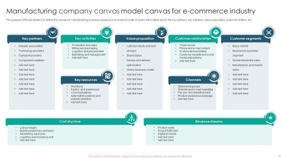 Manufacturing_Company_Canvas_Model_Ppt_PowerPoint_Presentation_Complete_Deck_With_Slides_Slide_8.jpg