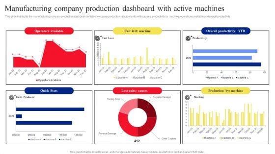 Manufacturing_Company_Production_Dashboard_With_Active_Machines_Microsoft_PDF_Slide_1.jpg