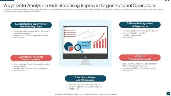 Manufacturing_Data_Analysis_Ppt_PowerPoint_Presentation_Complete_With_Slides_Slide_8.jpg