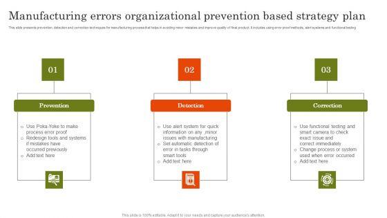Manufacturing_Errors_Organizational_Prevention_Based_Strategy_Plan_Summary_PDF_Slide_1.jpg