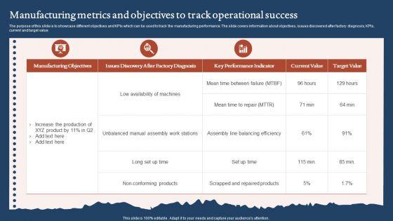 Manufacturing_Metrics_And_Objectives_To_Track_Operational_Success_Formats_PDF_Slide_1.jpg