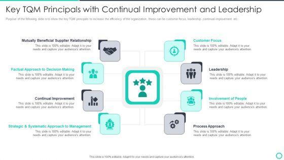 Manufacturing_Operation_Quality_Improvement_Practices_Tools_Templates_Key_TQM_Principals_With_Continual_Topics_PDF_Slide_1.jpg