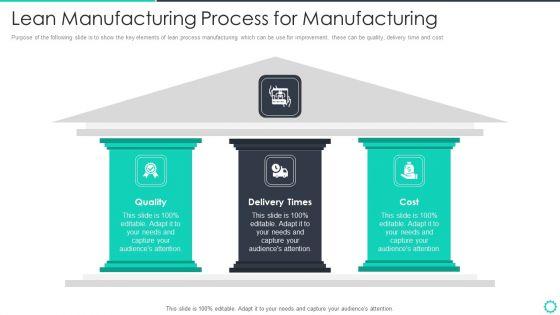 Manufacturing_Operation_Quality_Improvement_Practices_Tools_Templates_Lean_Manufacturing_Process_Slides_PDF_Slide_1.jpg
