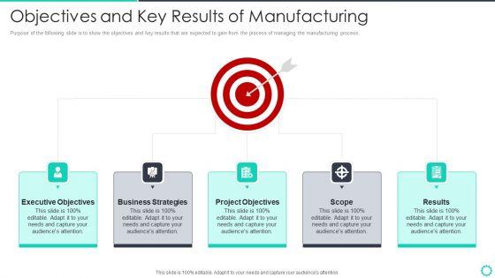 Manufacturing_Operation_Quality_Improvement_Practices_Tools_Templates_Objectives_And_Key_Results_Of_Manufacturing_Information_PDF_Slide_1.jpg