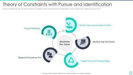 Manufacturing_Operation_Quality_Improvement_Practices_Tools_Templates_Theory_Of_Constraints_With_Pursue_Designs_PDF_Slide_1.jpg