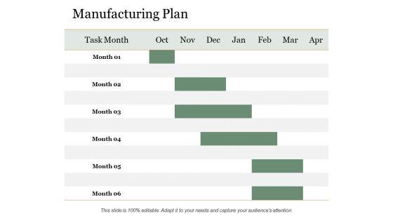 Manufacturing_Plan_Ppt_PowerPoint_Presentation_Infographics_Graphic_Tips_Slide_1.jpg
