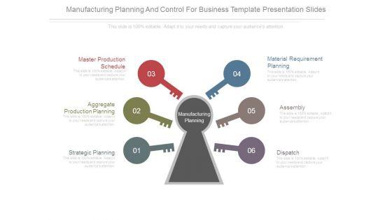 Manufacturing_Planning_And_Control_For_Business_Template_Presentation_Slides_1.jpg