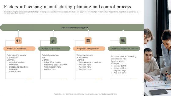 Manufacturing_Planning_And_Control_Ppt_PowerPoint_Presentation_Complete_Deck_With_Slides_Slide_11.jpg