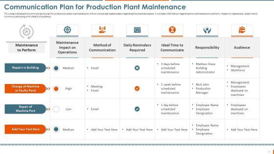 Manufacturing_Plant_Maintenance_Administration_For_Higher_Operational_Effectiveness_Ppt_PowerPoint_Presentation_Complete_Deck_With_Slides_Slide_23.jpg