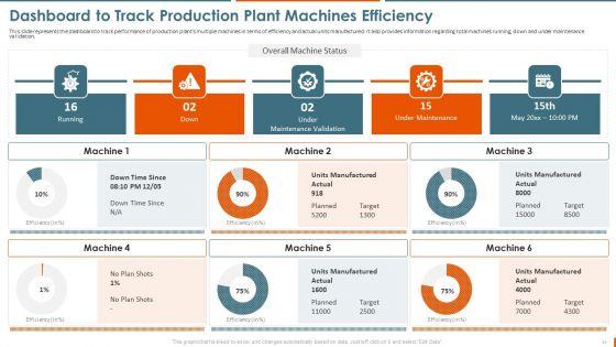 Manufacturing_Plant_Maintenance_Administration_For_Higher_Operational_Effectiveness_Ppt_PowerPoint_Presentation_Complete_Deck_With_Slides_Slide_32.jpg