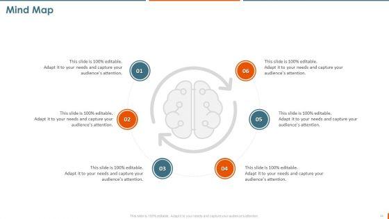 Manufacturing_Plant_Maintenance_Administration_For_Higher_Operational_Effectiveness_Ppt_PowerPoint_Presentation_Complete_Deck_With_Slides_Slide_36.jpg