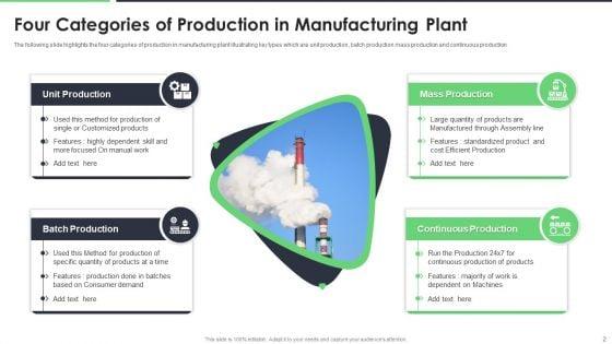 Manufacturing_Plant_Ppt_PowerPoint_Presentation_Complete_Deck_With_Slides_Slide_2.jpg